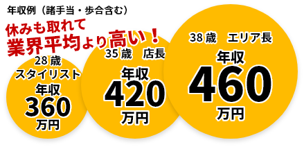 業界平均より高い年収